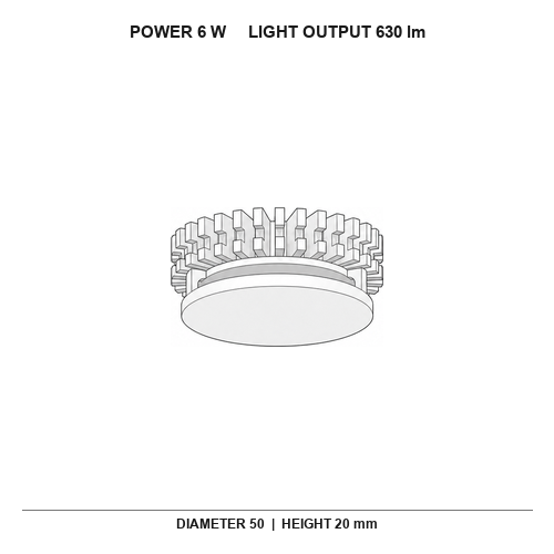 منبع نوری LED پیام technical dimensions